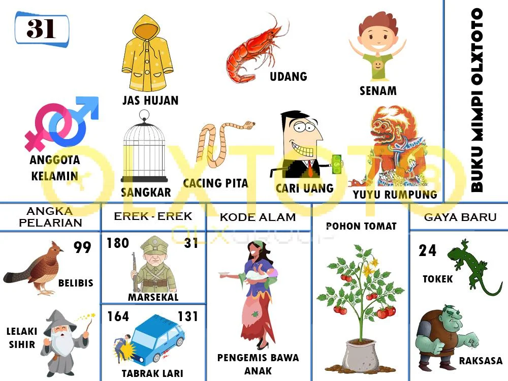 buku mimpi erek erek togel 31
