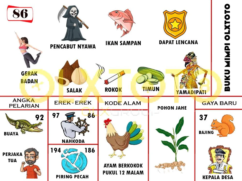 buku mimpi erek erek togel 86